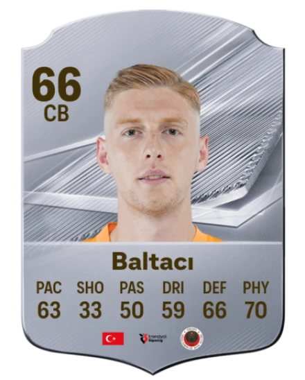 Baltacı 66 Silver CB FC 27 card