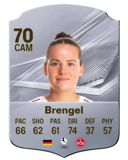 Brengel 70 Common CAM FC 26 card