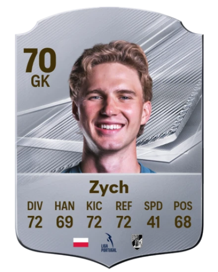 Zych 70 Common GK FC 26 card