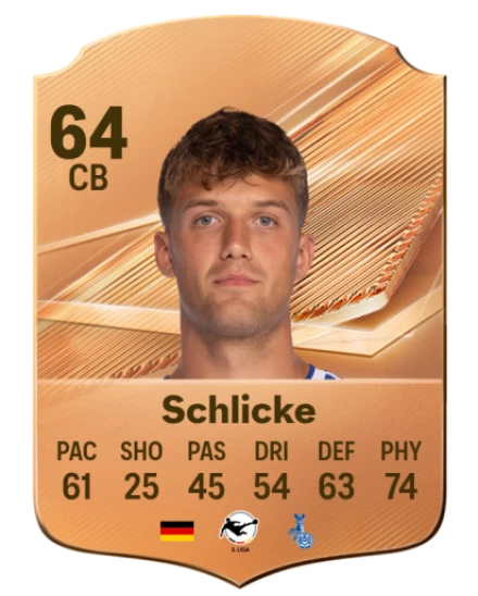 Schlicke 64 Bronze CB FC 27 card