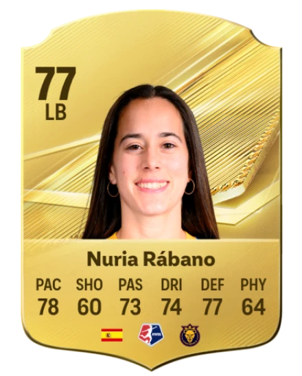 Nuria Rábano 77 Common LB FC 26 card