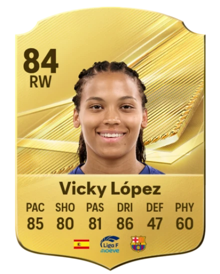 Vicky López 84 Common RW FC 26 card
