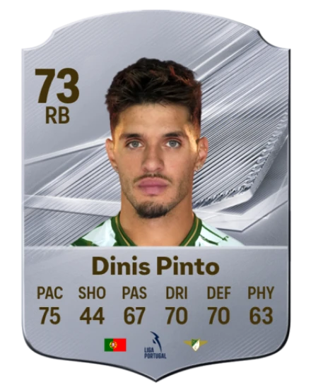 Dinis Pinto 73 Common RB FC 26 card