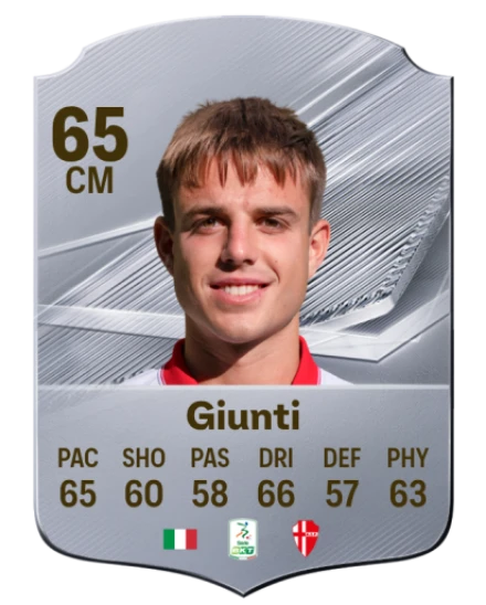 Giunti 65 Silver CM FC 27 card