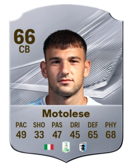 Motolese 66 Silver CB FC 27 card