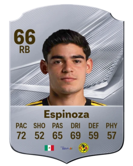 Espinoza 66 Common RB FC 26 card