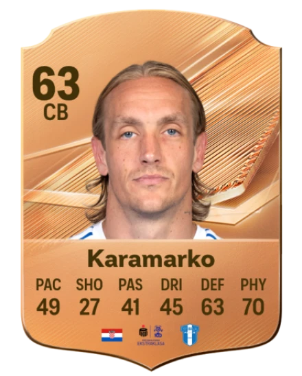 Karamarko 63 Bronze CB FC 27 card