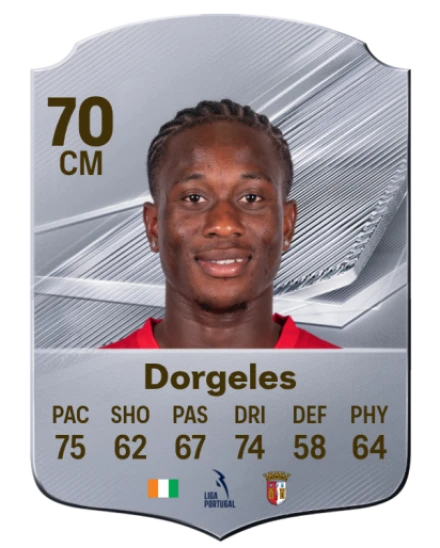 Dorgeles 70 Silver CM FC 27 card