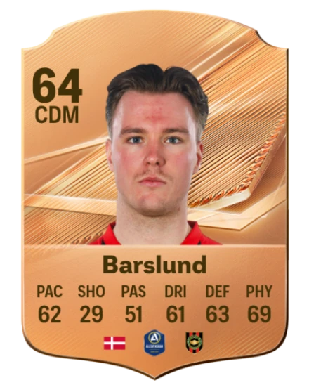 Barslund 64 Common CDM FC 26 card