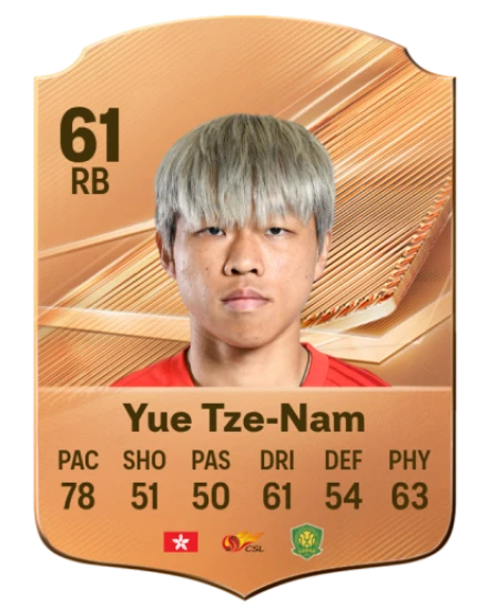 Yue Tze-Nam 61 Common RB FC 26 card