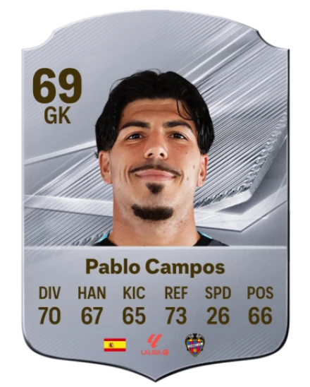 Pablo Campos 69 Silver GK FC 27 card
