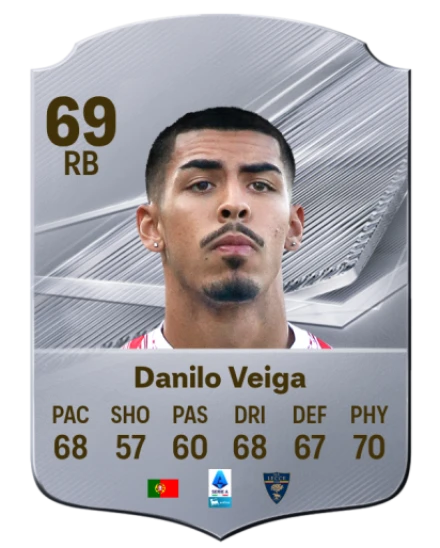 Danilo Veiga 69 Silver RB FC 27 card