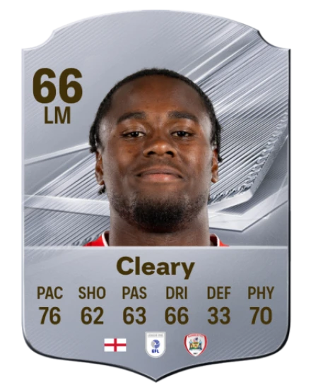 Cleary 66 Common LM FC 26 card