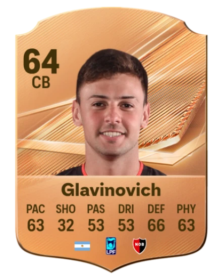 Glavinovich 64 Bronze CB FC 27 card