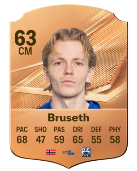 Bruseth 63 Bronze CM FC 27 card