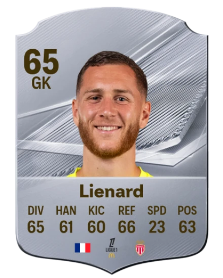 Lienard 65 Silver GK FC 27 card