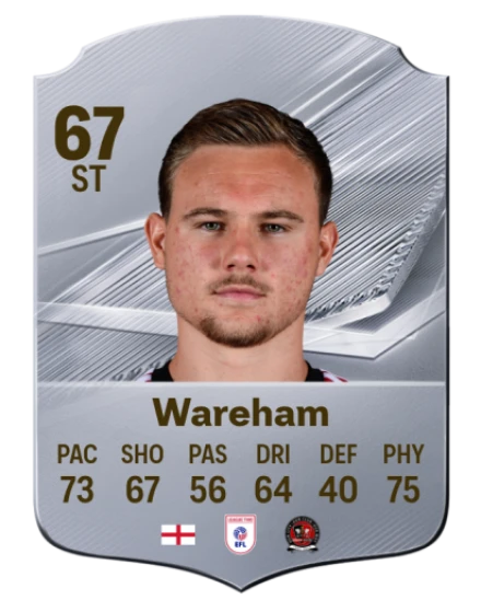 Wareham 67 Rare ST FC 26 card