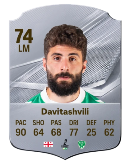Davitashvili 74 Common LM FC 26 card