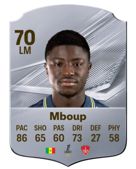 Mboup 70 Silver LM FC 27 card