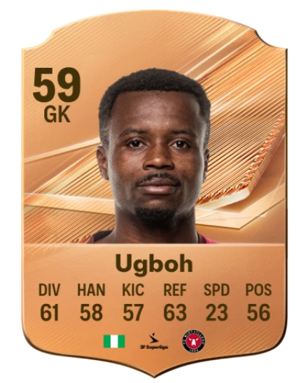 Ugboh 59 Bronze GK FC 27 card