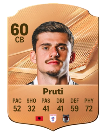 Pruti 60 Bronze CB FC 27 card