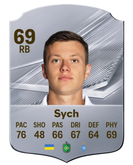 Sych 69 Silver RB FC 27 card