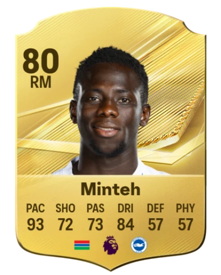 Minteh 80 Common RM FC 26 card