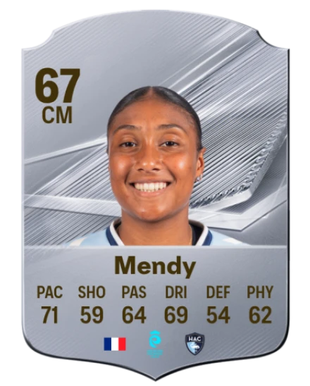 Mendy 67 Common CM FC 26 card