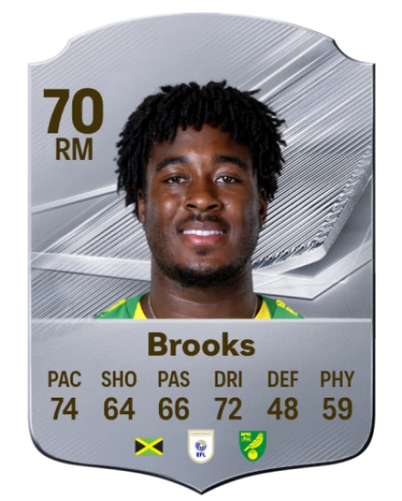 Brooks 70 Common RM FC 26 card