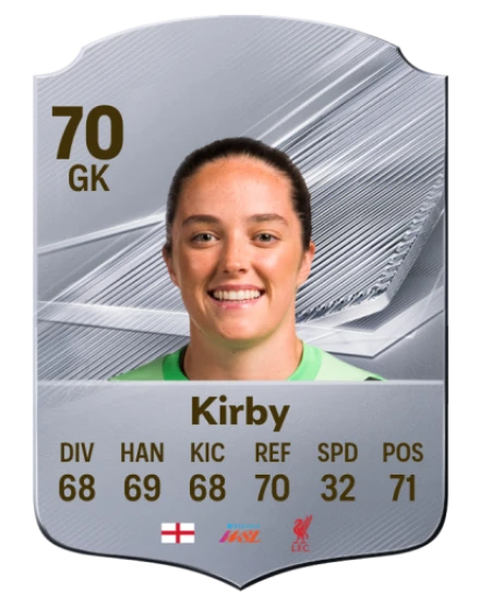 Kirby 70 Silver GK FC 27 card