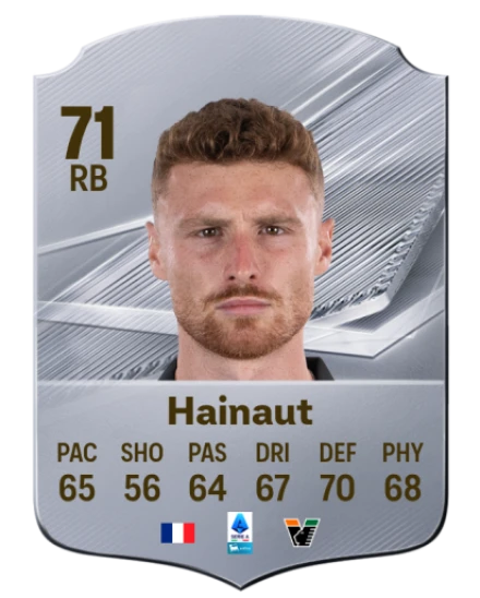 Hainaut 71 Silver RB FC 27 card