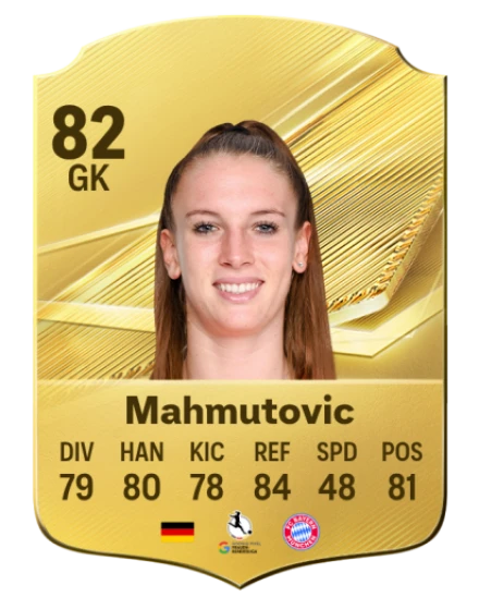 Mahmutovic 82 Common GK FC 26 card