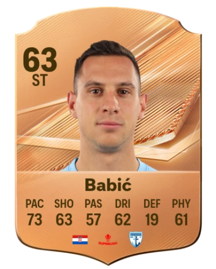 Babić 63 Bronze ST FC 27 card