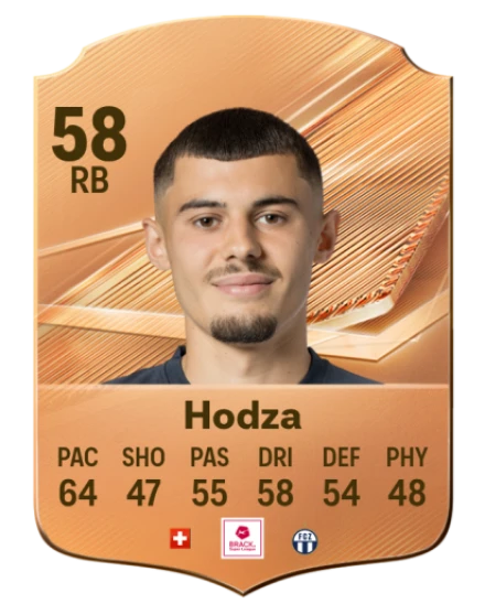 Hodza 58 Bronze RB FC 27 card