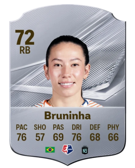 Bruninha 72 Silver RB FC 27 card