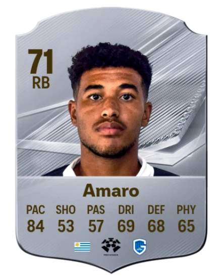 Amaro 71 Common RB FC 26 card
