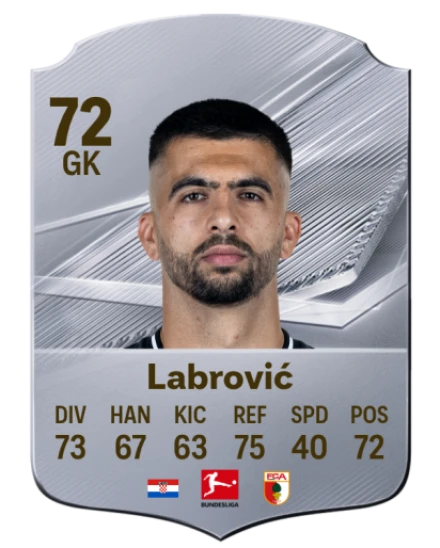 Labrović 72 Silver GK FC 27 card