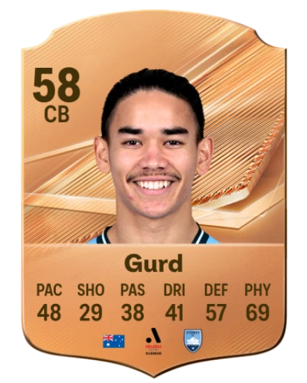 Gurd 58 Common CB FC 26 card
