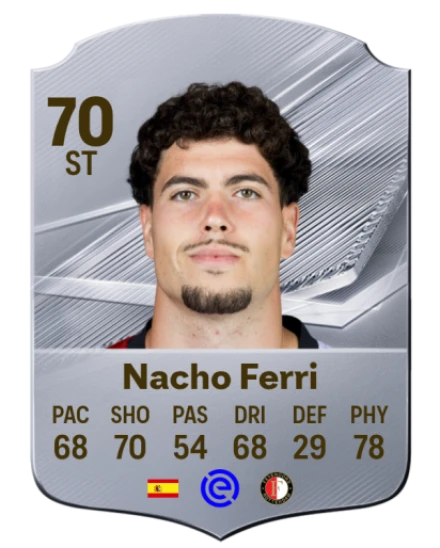 Nacho Ferri 70 Silver ST FC 27 card