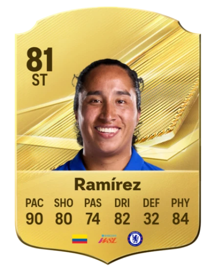 Ramírez 81 Gold ST FC 27 card