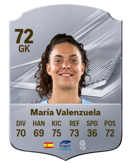 María Valenzuela 72 Silver GK FC 27 card