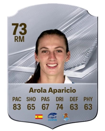Arola Aparicio 73 Common RM FC 26 card