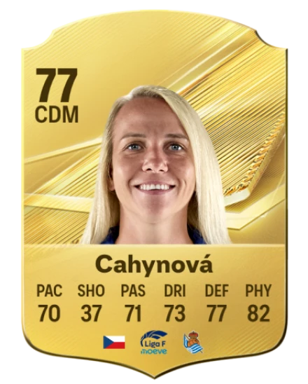 Cahynová 77 Common CDM FC 26 card