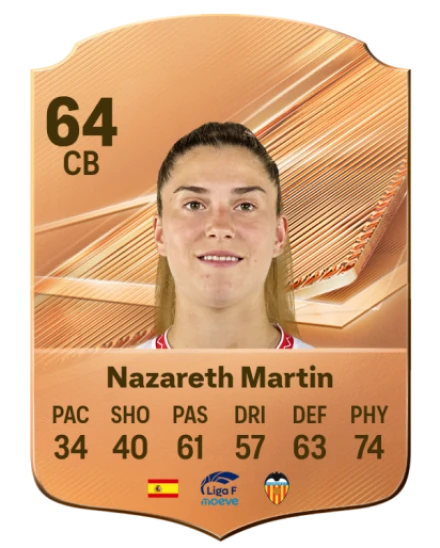 Nazareth Martin 64 Bronze CB FC 27 card