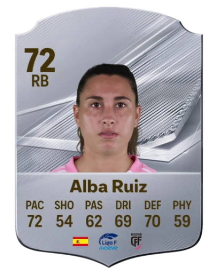Alba Ruiz 72 Common RB FC 26 card