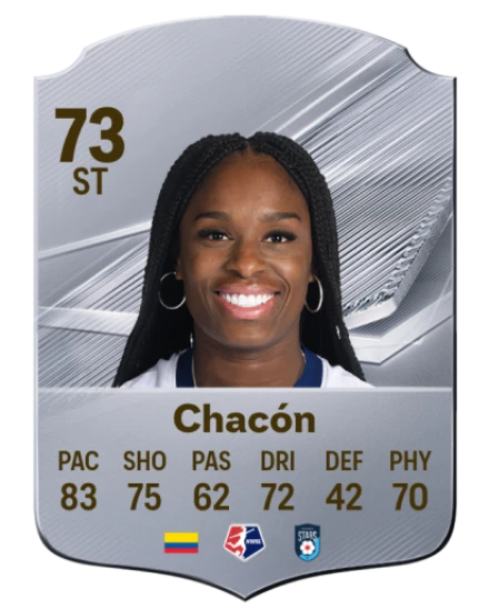 Chacón 73 Silver ST FC 27 card