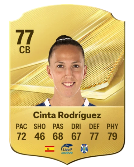 Cinta Rodríguez 77 Common CB FC 26 card