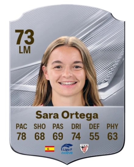 Sara Ortega 73 Common LM FC 26 card