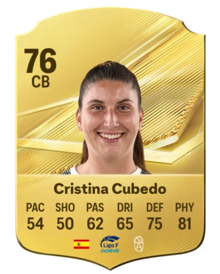 Cristina Cubedo 76 Common CB FC 26 card
