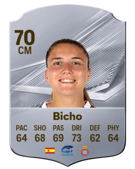 Bicho 70 Common CM FC 26 card